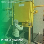 Итоги недели Итоги недели